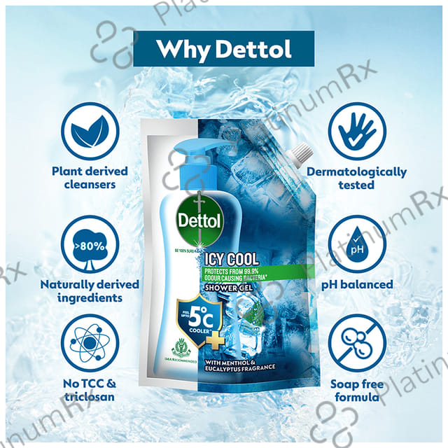 Dettol Bodywash & Shower Gel - pH Balanced & Soap Free Icy Cool Refill Pack