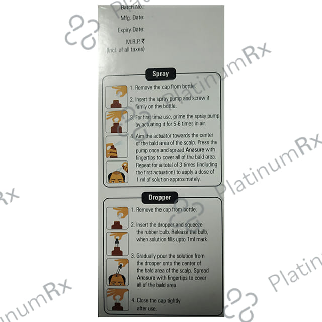 Acelexin 250mg Capsule 0s