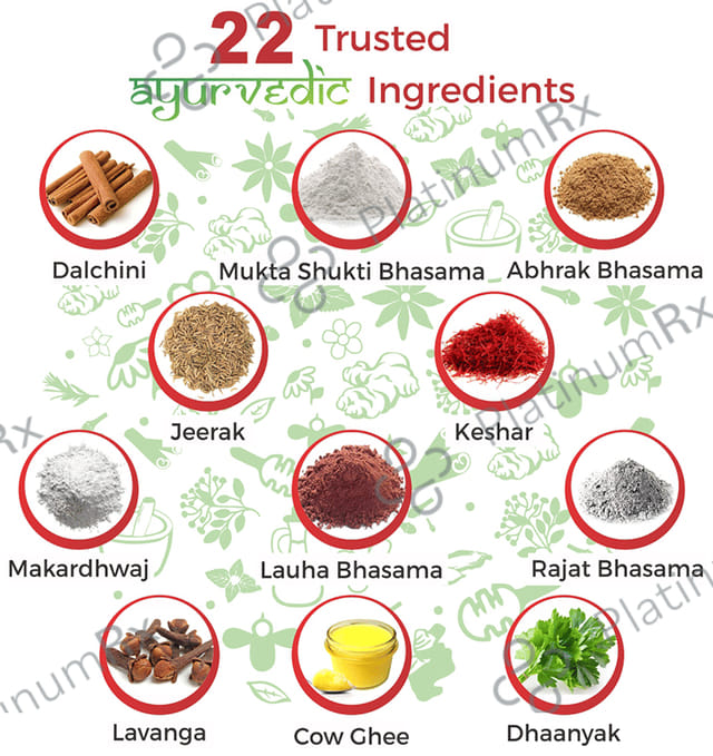 Dr. Morepen Chyawanprash 500gm