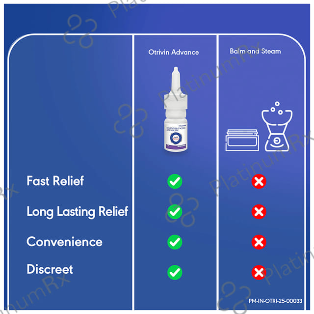 Otrivin Advance 0.05% Nasal Spray 10gm
