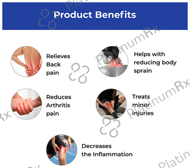 Genac Plus Gel (30gm Each) 4s