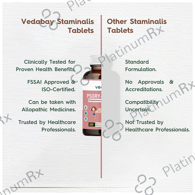 Vedabay Psory-Sys Heal Tablet