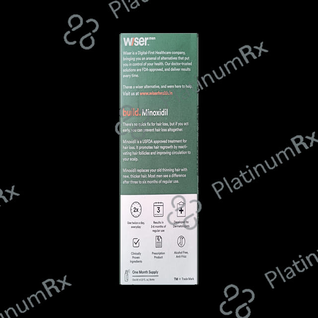 Wiser Men Build Minoxidil Topical Solution 60ml
