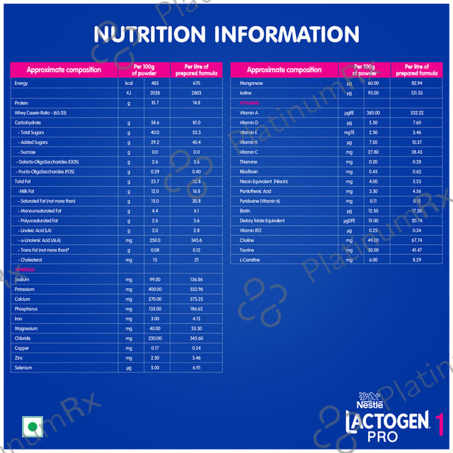 Lactogen Pro 1 Refill Powder 400gm