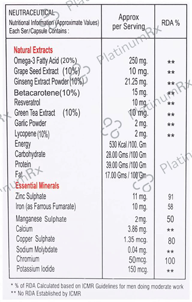 Ogmix Plus Capsule