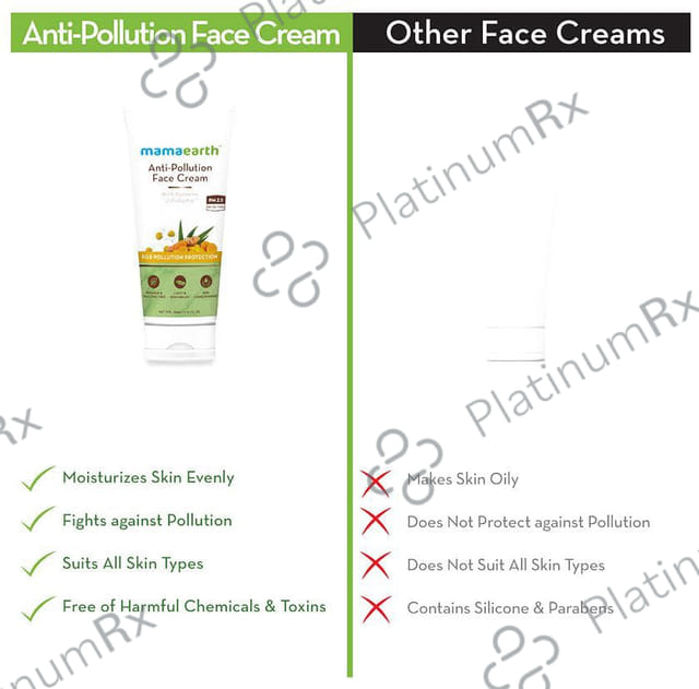 Mamaearth Anti-Pollution Face Cream - Paraben & Silicone-Free - For All Skin Types