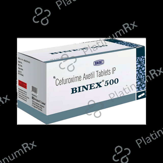 Gluformin G 0.5/500mg Tablet PR 15s