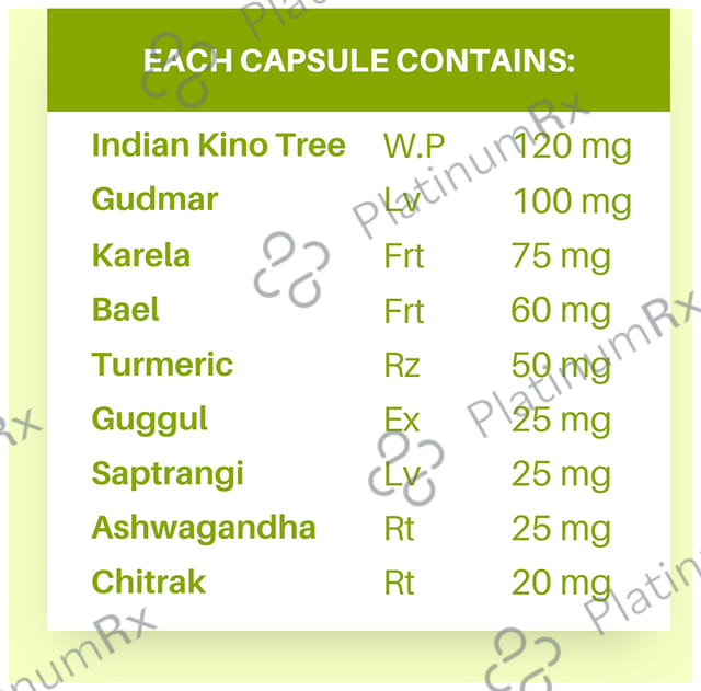 Cureayu Madhumeh Har Ayurvedic Capsule - Enriched with Karela, Guggul & Ashwagandha - Control Blood Sugar -100 % Herbal