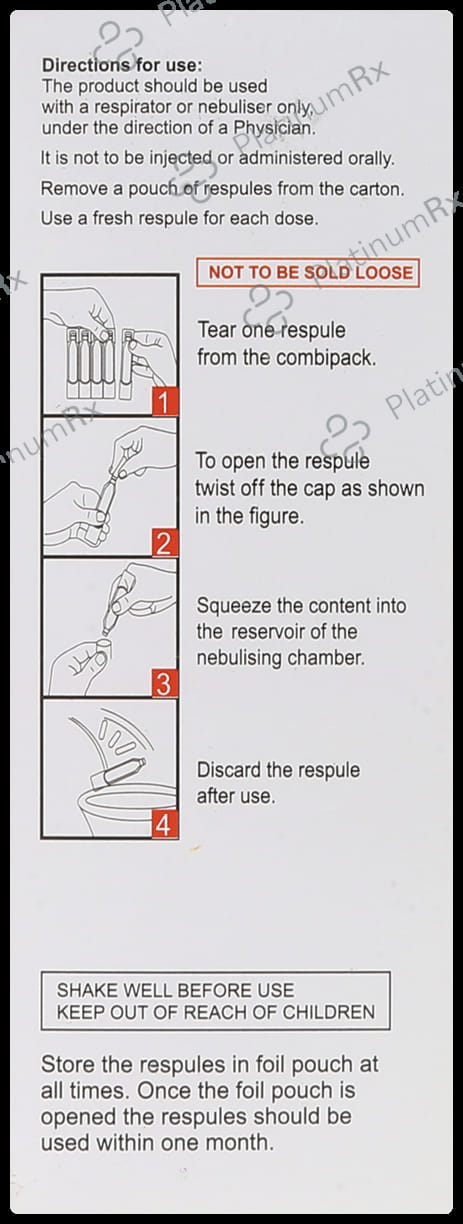 Spirovent I 500mcg/1.25mg Respules 5X2.5ml