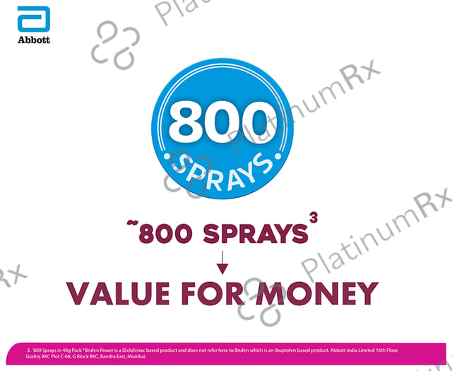 Brufen Power Pain Relief 800 Sprays 40gm