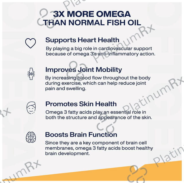 MyFitFuel Triple Strength Omega 3 Fish Oil 1200mg Soft Gelatin Capsule 30 capsules