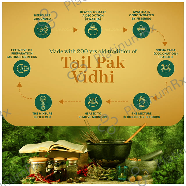 Dabur Vatika Neelibhringa Oil 50 ml