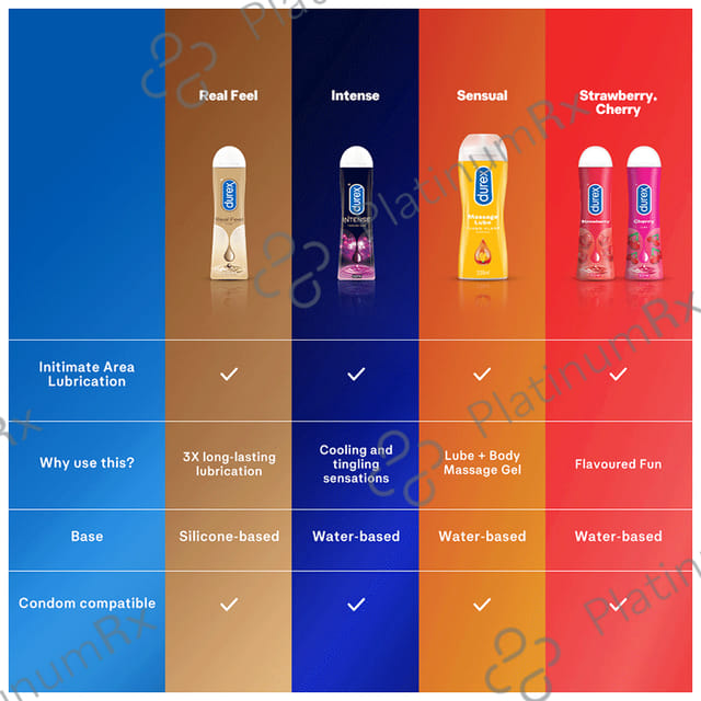 Durex Massage 2 in1 Intimate Lubricant & Massage Gel Stimulating