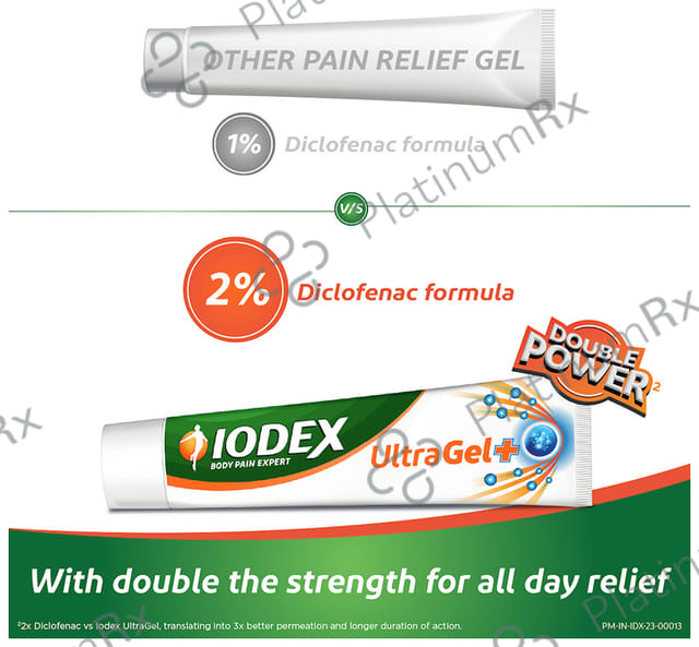 Iodex 2.32% New Ultra Gel + 15gm