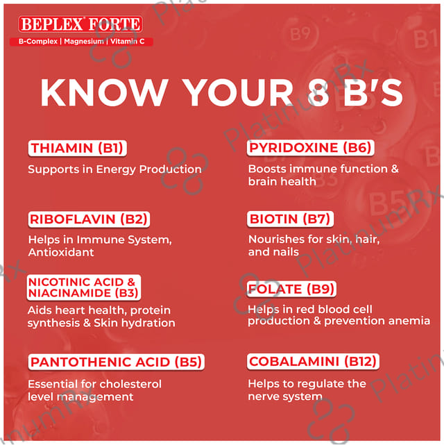Beplex Forte Tablet 20s