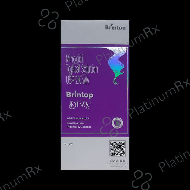 Brintop 2% Solution