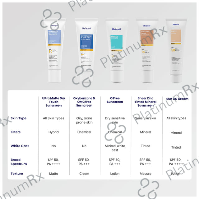 Re'equil Sheer Zinc Tinted Sunscreen SPF 50 PA+++ Cream 50gm