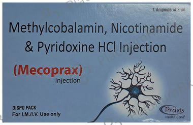 Mecoprax Injection 2ml