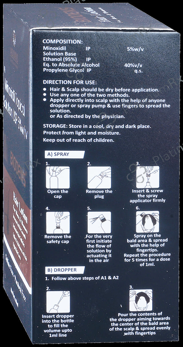 Biodens 5% Hair Lotion 60ml