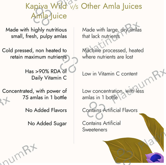Kapiva Wild Amla Juice, Healthy Hair & Skin, Natural Source of Vitamin C, No Added Sugar 1L