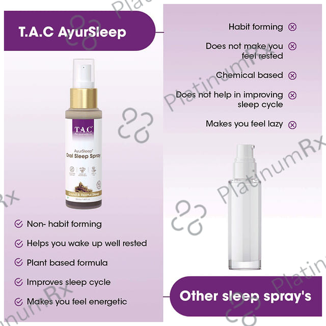 TAC The Ayurveda Co. Ayursleep Oral Sleep Spray