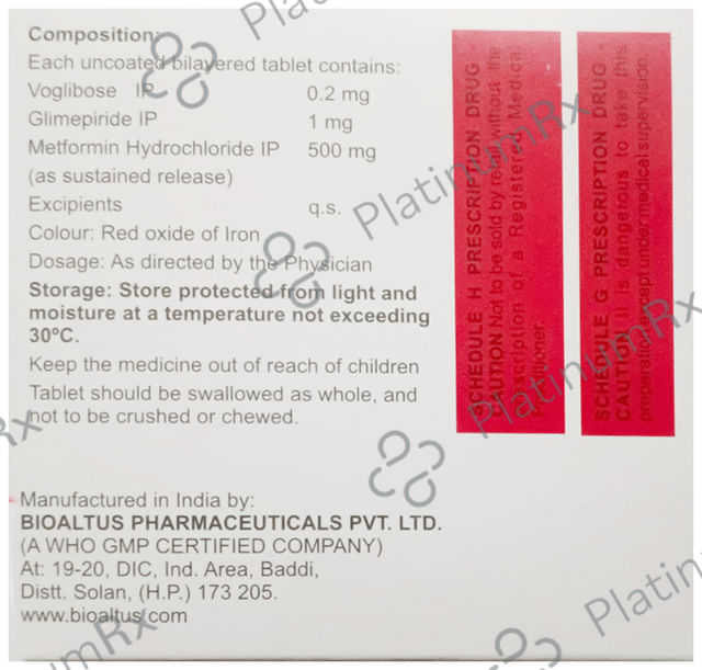Glucowin-MV 1 Tablet SR