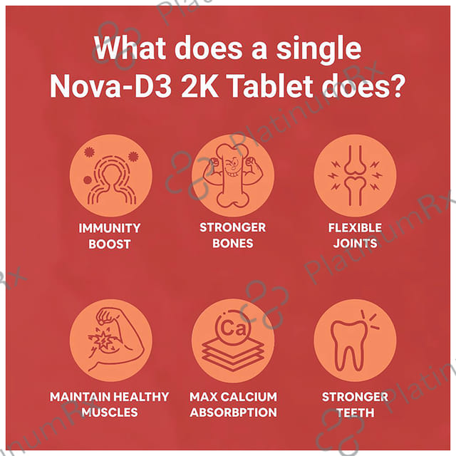 Meltvit Vitamin D3 2000IU Raspberry Flavour Chewable Tablet 120s