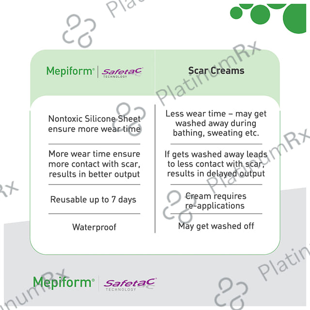 Epifect 100mg Injection