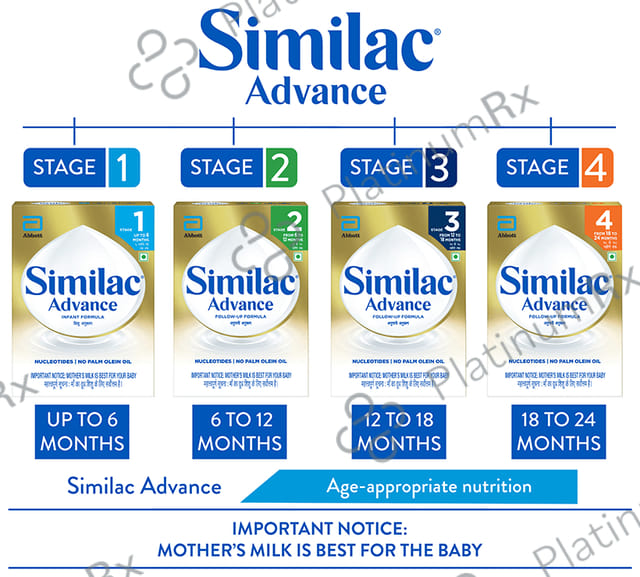 Similac Advance Stage 1 Infant Formula (Up to 6 months) Powder 400gm