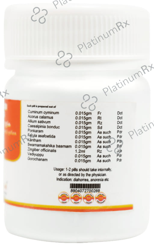Sitaram Ayurveda Ponkaradi Gulika Tablet