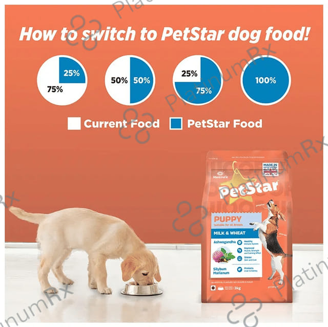 Petstar Puppy Dry Dog Food Milk & Wheat BOGO 3 kg