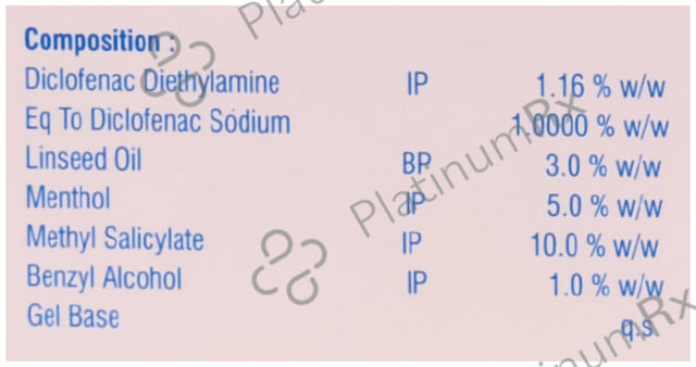Slanac Gel 50 gm