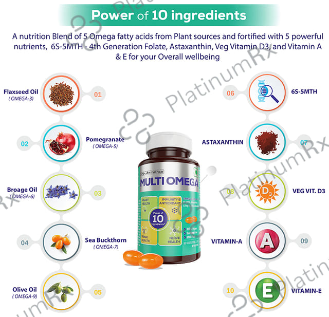 Jubilant Nutrihance Multi Omega 3-5-6-7-9 - Vegetarian Softgel for Heart, Renal & Nerve Health 60 Soft Gelatin Capsule