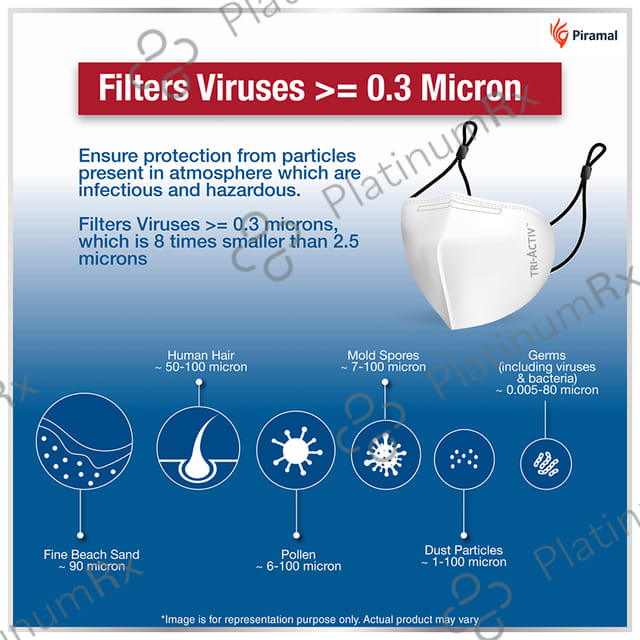 Tri-Activ 5 Layer Protective Face Mask with Ear Loop