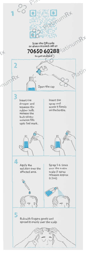Mintop Alcohol Free 2% Solution 60ml