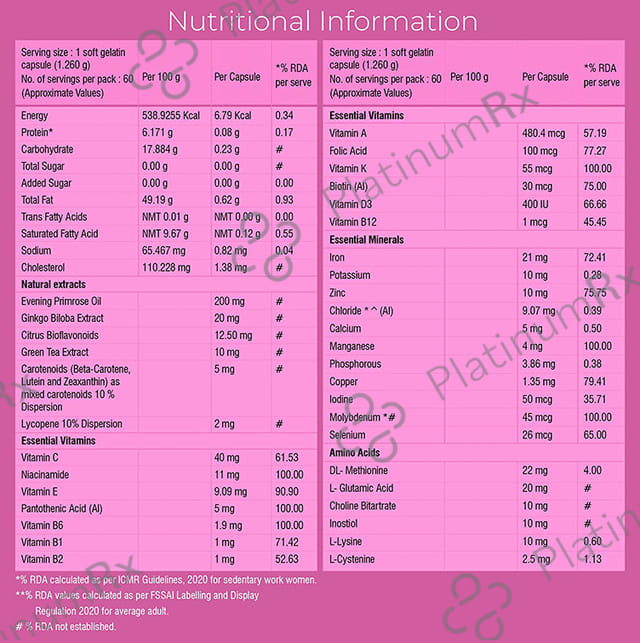 Healthyr U Advanced Women Multivitamin Capsule 60s