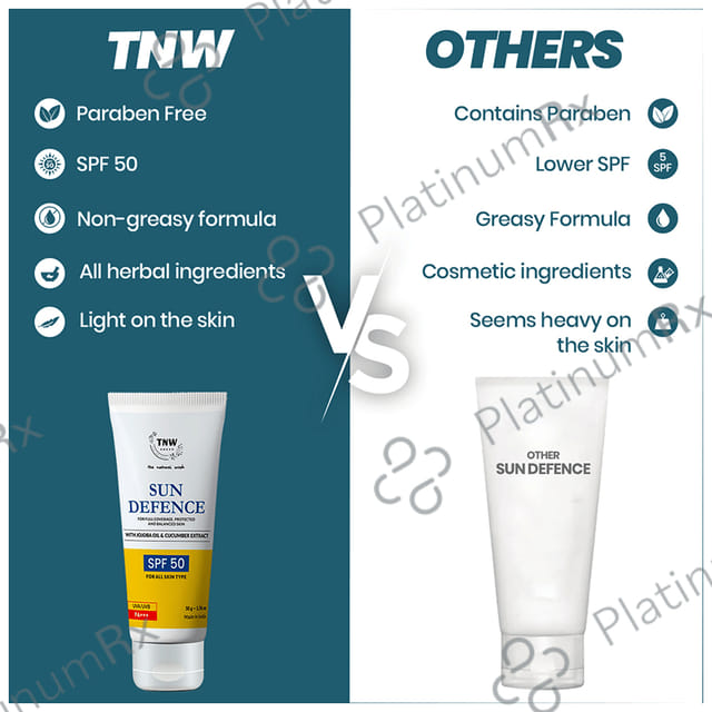 TNW The Natural Wash SPF 50 Sun Defence Cream 50gm