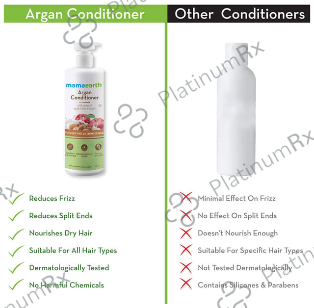 Mamaearth Argan Conditioner