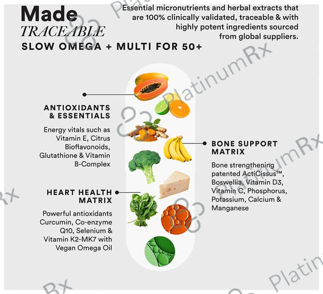 Wellbeing Nutrition Slow Multi for Him 50+ - With Ginkgo Biloba & Lutein for Energy & Performance - Capsule