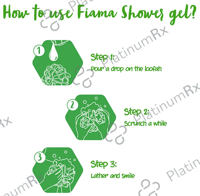 Fiama Shower Gel Lemongrass & Jojoba 500 ml