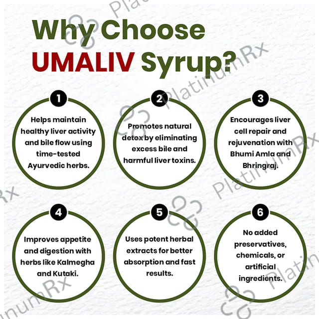 Uma Ayurveda Umaliv Syrup Liver Stimulant, Appetizer & Digestive