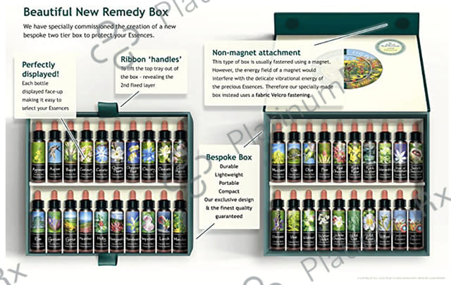 Healing Herbs Bach Flower Remedies Concentrate Stock Kit (10ml Each)