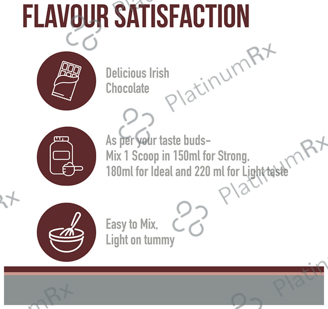 Bon ISO Whey 100% Protein Isolate Irish Chocolate Powder 1kg