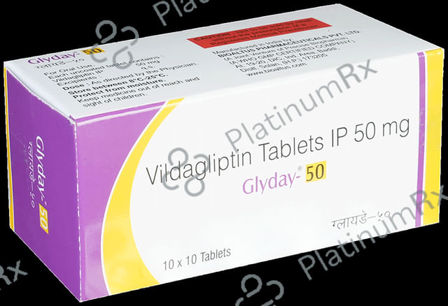 Glyday 50 Tablet