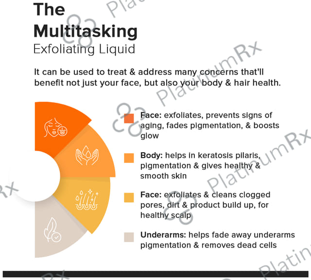 Minimalist 08% Glycolic Acid Exfoliating Exfoliates and Smoothens Skin Liquid 150ml