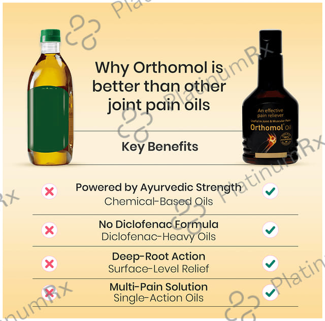 Orthomol An Effective Pain Reliever Oil (100ml Each) 1 Bottle