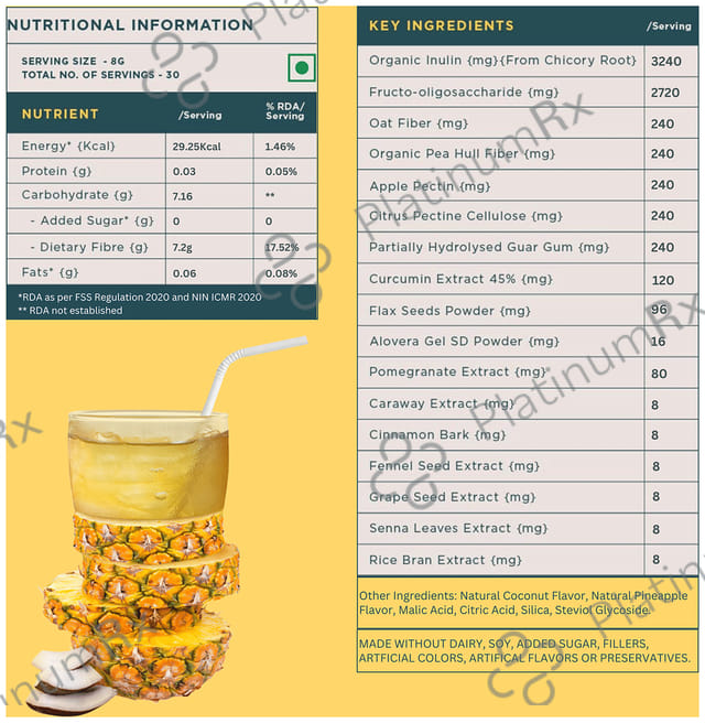 Wellbeing Nutrition Daily Fiber Sachet (7gm Each) Pina Colada