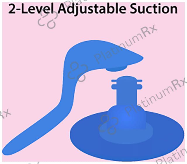 Romsons GS 9041 Manual Breast Pump