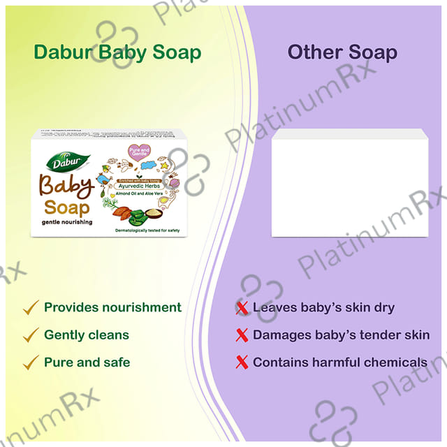 Dabur Baby Soap (75gm Each)
