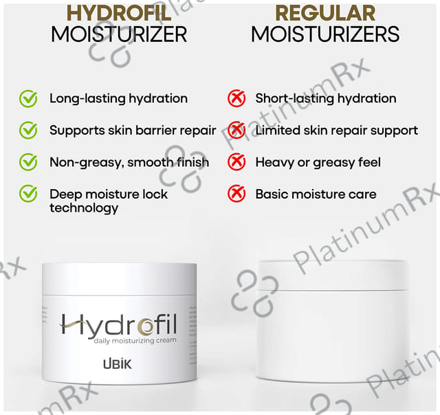 Hydrofil Emollient Cream 200gm